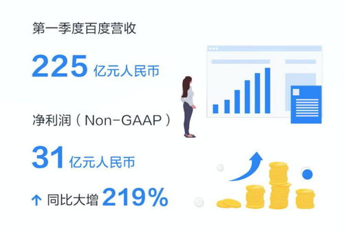 互联网医疗 健康的最短路径与未来可能